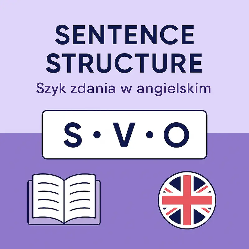 szyk zdania w języku angielskim paczków otmuchów złoty stok – sentence structure przykład svo