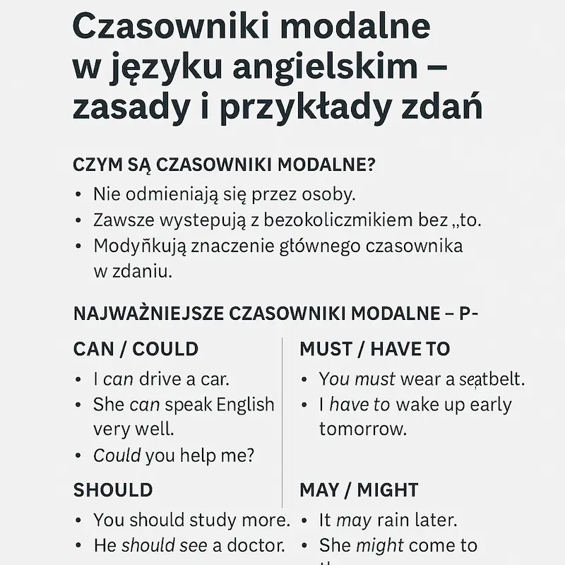 czasowniki modalne w języku angielskim – zasady i przykłady zdań